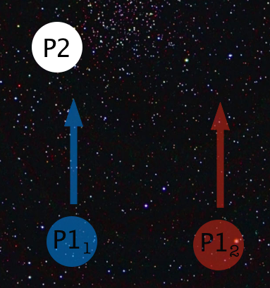 A particle, one of its superimposed states in a collision course.