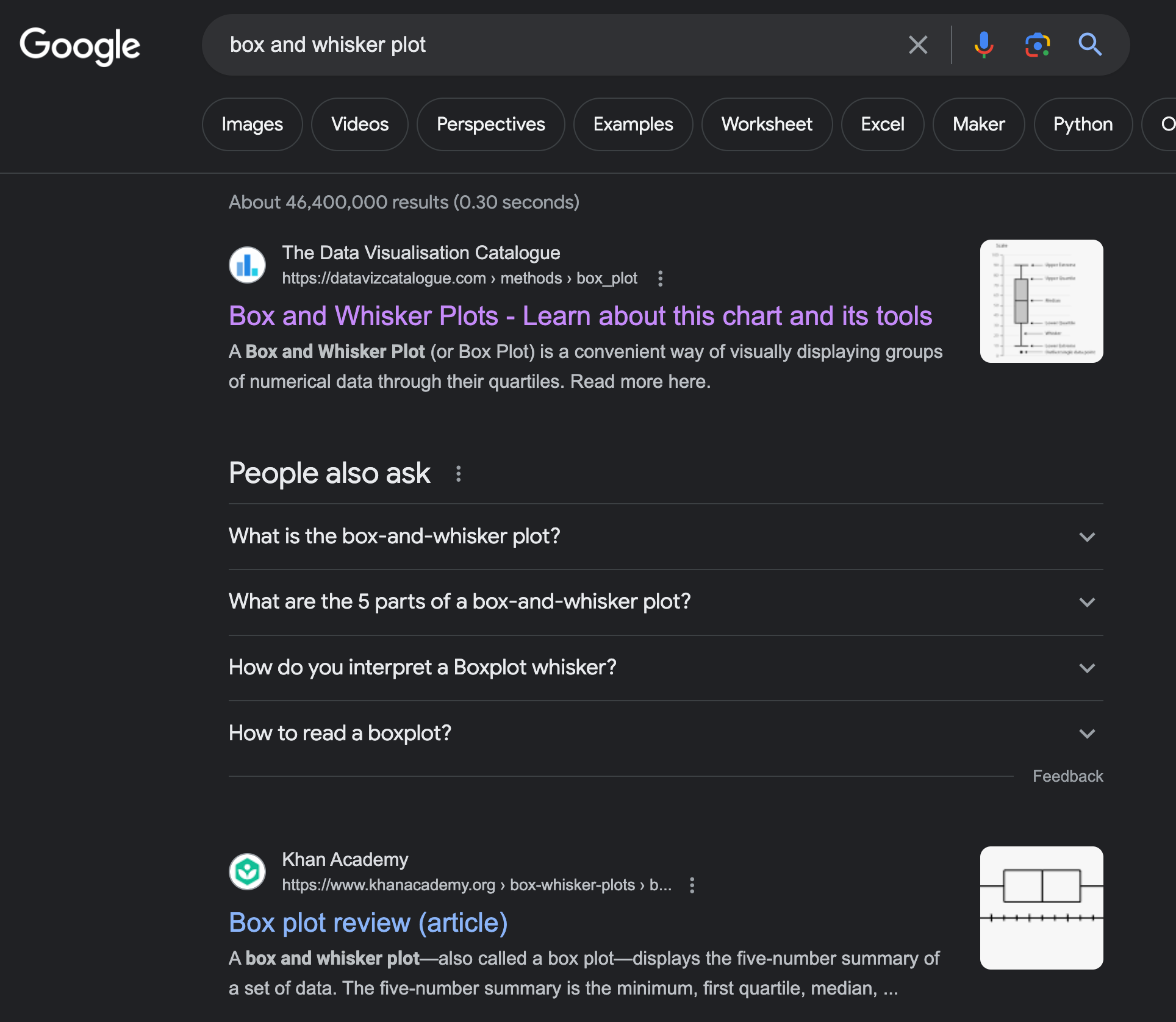 A google search for “box-and-whisker plot”.